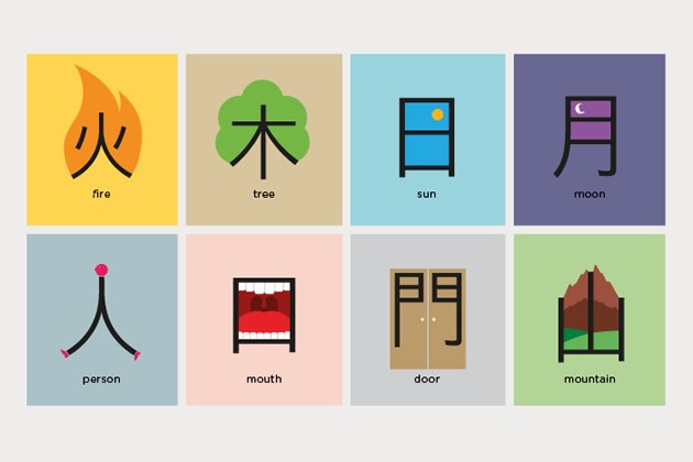 chineasy_1